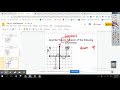 Exploring End Behavior of Polynomials