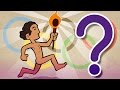 The History and Evolution of the Olympic Games