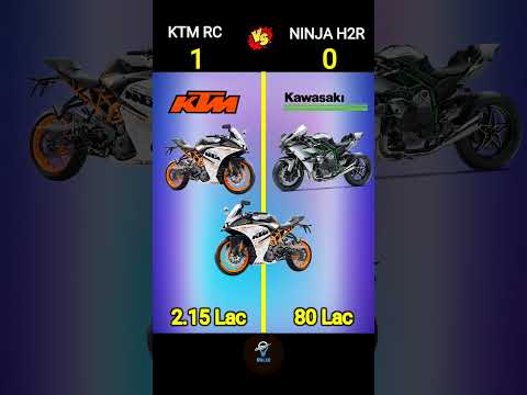 KTM RC Vs Ninja H2R Comparison โ๏ธ๐ #shorts #h2r #ninja #ktm #bike