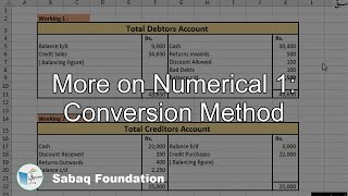 More on Numerical 1: Conversion Method