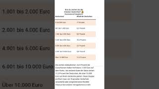 "Bist du reicher als die meisten Deutschen? 💰 Kontostand-Vergleich!"