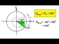 Trigonometric Angles and Their Properties