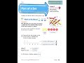 Understanding Fractions of Sets