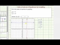 Understanding Systems of Linear Equations