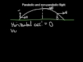 Understanding Projectiles