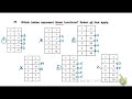 Understanding Functions and Their Characteristics