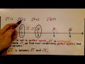 Estimating and Understanding Square Roots