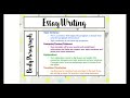 Exploring Topic Sentences in Google Slides