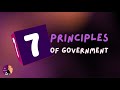 Principles of American Government