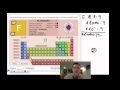 Valence Electrons and Bohr Model