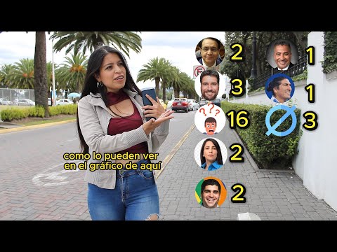 Elecciones presidenciales Ecuador 2023 ¿Por quien vas a votar?  😨