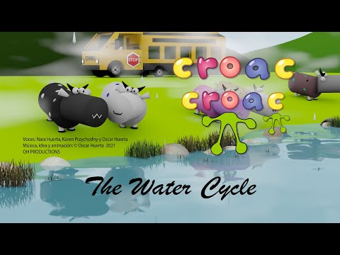 EL CICLO DEL AGUA - Escuela de Vacas