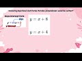 Exploring Equations of Lines and Slope Relationships