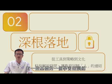下午論壇(主題-AI素養決策力) pic