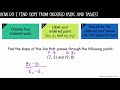 Exploring the Slope Formula