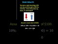 Stock Value Changes and Calculations