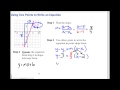 Exploring Point/Slope from Graphs and Tables