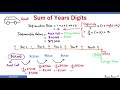 Depreciation Methods and Calculations