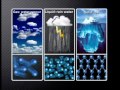 Exploring the Unique Properties of Water