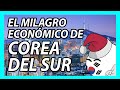 South Korea's Economic and Historical Insights