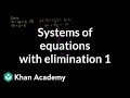 Solving Systems by Elimination: Key Concepts and Techniques