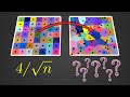 Voronoi Diagrams and Perimeter Analysis