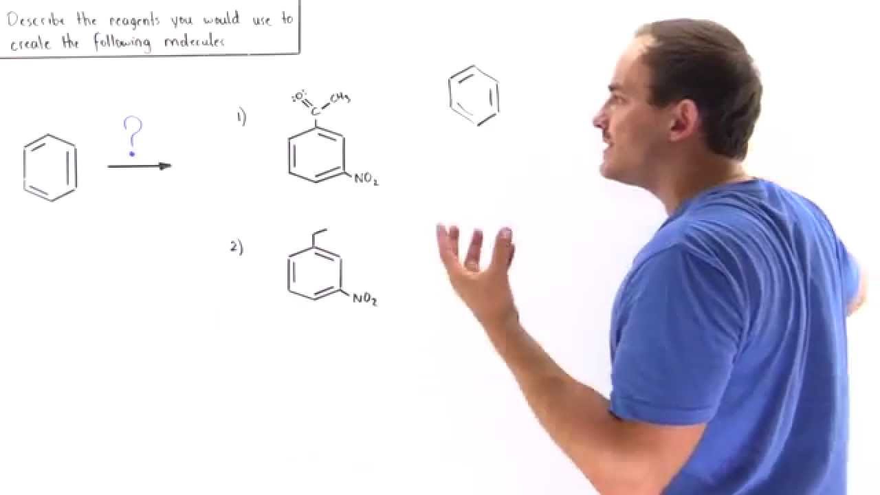 Synthesis Reactions with Benzene (1)