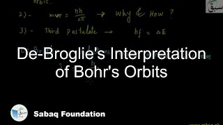 De-Broglie's Interpretation of Bohr's Orbits