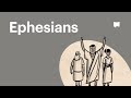 Paul's Teachings in Ephesians