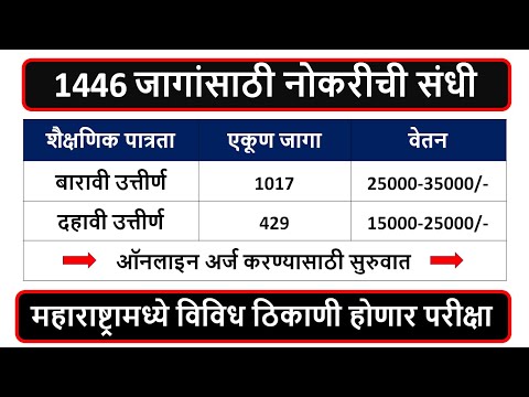1446 जागांसाठी नोकरीची संधी | शैक्षणिक पात्रता : 12वी उत्तीर्ण / 10वी उत्तीर्ण | वेतन : 15000-25000