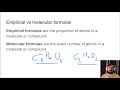 Understanding Compounds and Formulas