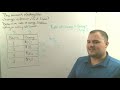 Understanding Linear Relationships and Rates of Change