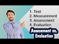 Understanding Testing, Measurement, Assessment, and Evaluation