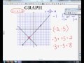 Linear Equations and Their Solutions