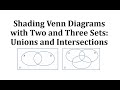 Set Theory Concepts and Venn Diagrams