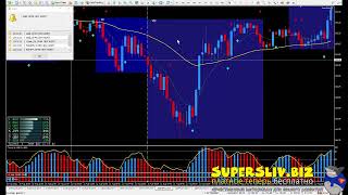 SuperSliv biz 2 EZ TRADER System with The SUPER SIGNAL Indicator   New York Session  ru