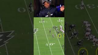 Dallas Cowboys Defense Easily Explained‼️ #nfl #dallascowboys #filmbreakdown #footballanalysis