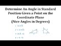 Understanding Angles and Reference Triangles