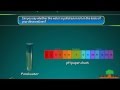 pH Measurement and Water Quality