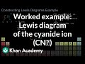 Lewis Diagrams and Cyanide Anion