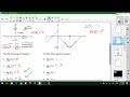 Understanding Limits in Calculus
