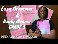 Understanding Easy Grammar Concepts