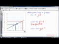 Extrapolation and Interpolation Concepts