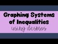 Identifying Solutions in Linear Inequalities