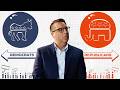 Political Party Influence and Systems