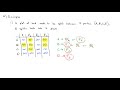 Fair Division Methods and Strategies