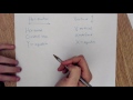 Exploring Horizontal and Vertical Lines