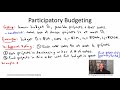 Participatory Budgeting and Voting Methods