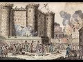 Exploring Key Events of the French Revolution