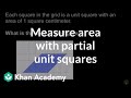 Understanding Area Calculation of a Quadrilateral